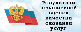 Результаты независимой оценки качества услуг